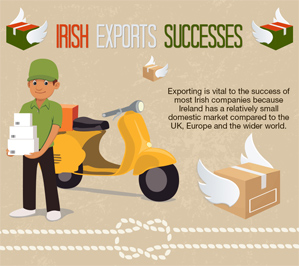 Irish Exports Successes